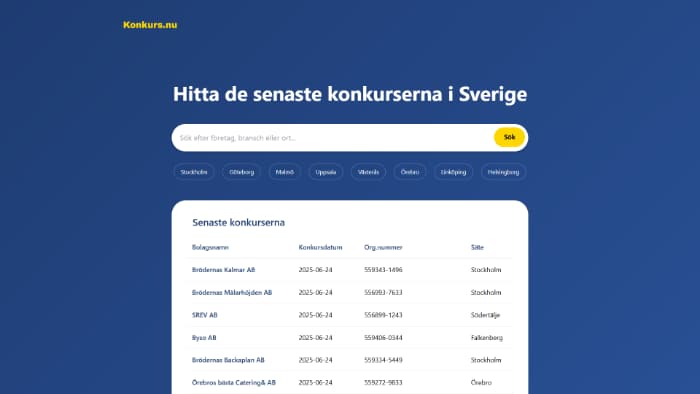 KONKURS.NU